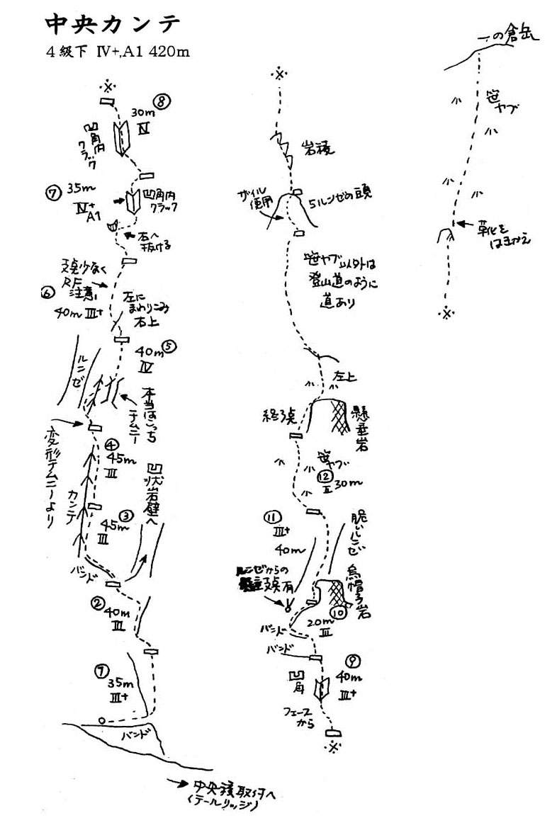 ルート図