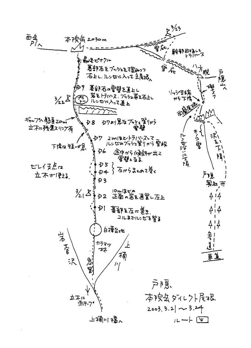 戸隠ルート図