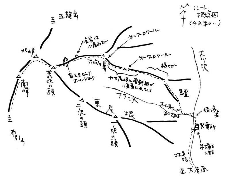 天狗尾根