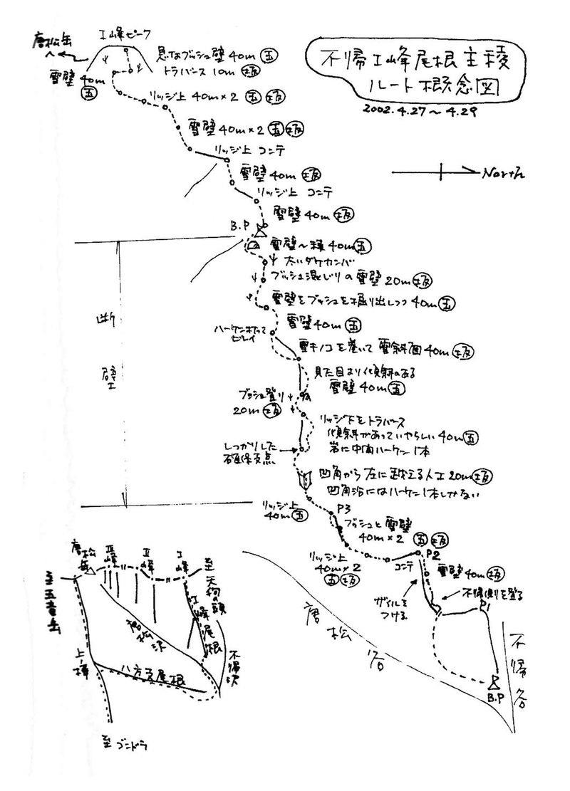 不帰ルート図