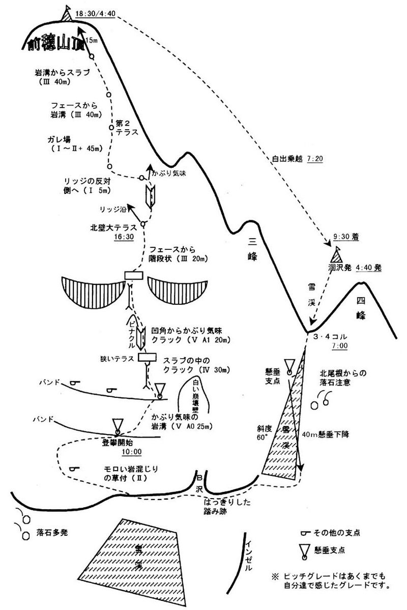 ルート図